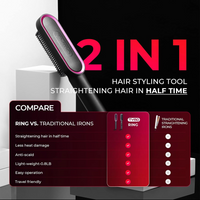 TYMO Ring Hair Straightening Brush, Hair Straightening Comb Anti-Scald Design For Women HC 100 Black